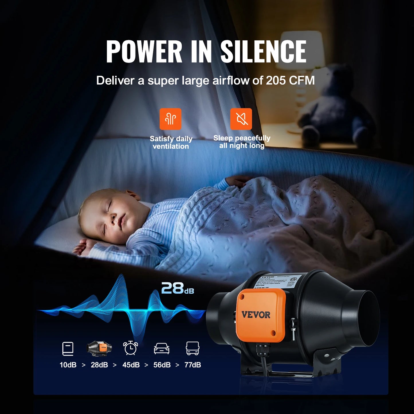 Ventilateur Extracteur d'Air VEVOR 4/6/8 Pouces avec Contrôleur Température et Humidité - Moteur EC Silencieux pour Ventilation Professionnelle